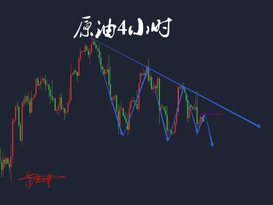 金點津：3.14白色情人節遇霍金逝世，黃金過山車行情還將上演多久？