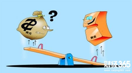 楊珞謙：黃金價格中性震蕩，等待零售銷售數據指引