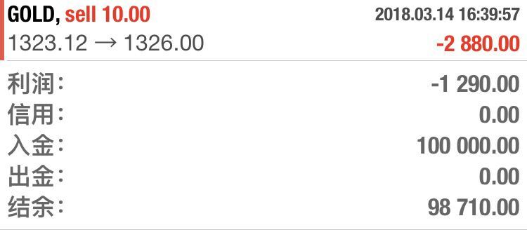 童曦兮：3.15日賺十萬的黃金精準(zhǔn)布局，你跟不跟？