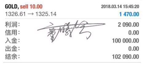 童曦兮：3.15日賺十萬的黃金精準(zhǔn)布局，你跟不跟？