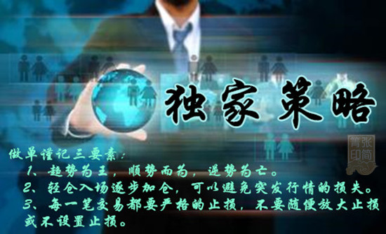 張簡(jiǎn)箐：3.15黃金多空風(fēng)雨終見(jiàn)彩虹？加息能否如愿空單解套？