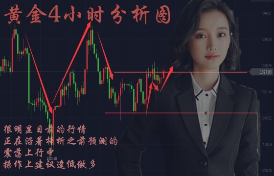 劉梓析3.15黃金初請之夜！等你來戰！