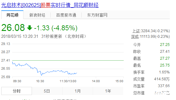 龍生股份股票實時行情