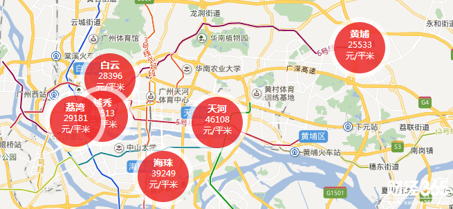廣州房價