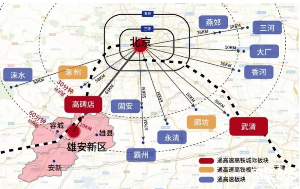 環京機會