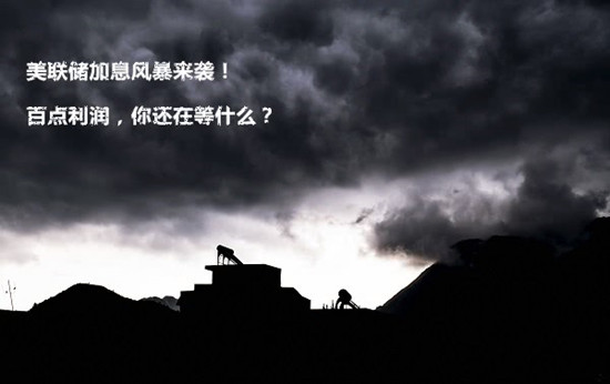 呂秋易：3.19美聯儲利率決議在即鮑威爾發言黃金將何去何從？