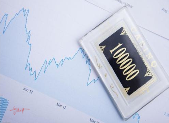 金點津：3.19午后黃金走勢全面分析，如何布局操作？