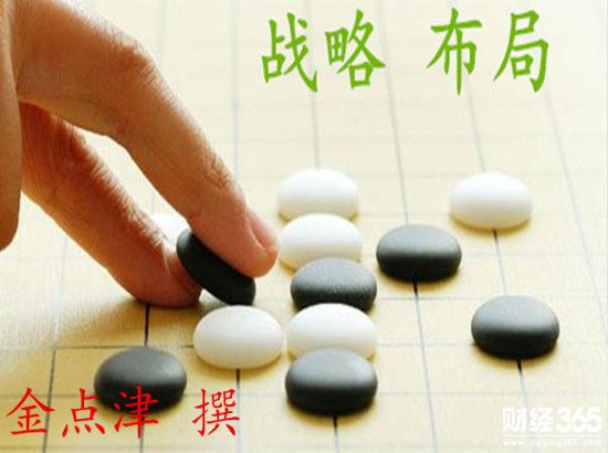 金點津：3.19午后黃金走勢全面分析，如何布局操作？