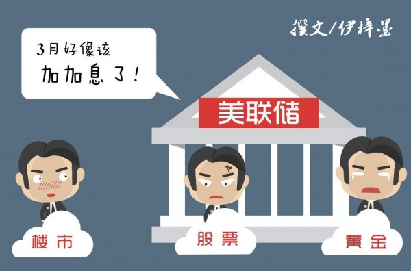 伊梓墨：黃金弱勢統領三月末，加息后黃金如何看？