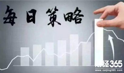 薛梓楊：3.19正真的市場(chǎng)贏家不會(huì)錯(cuò)過每次機(jī)會(huì)