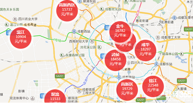成都最新房價(jià)