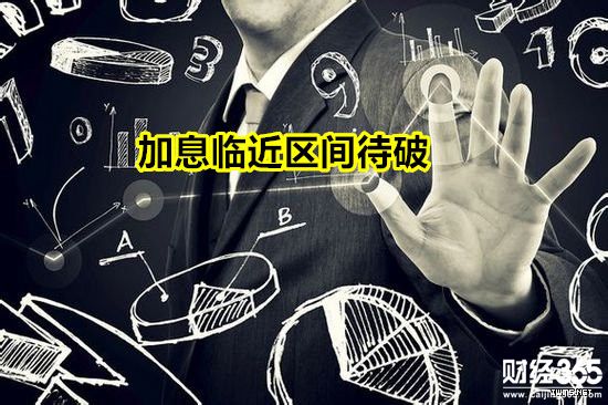 黃龍點(diǎn)金：3.20黃金歐盤操作建議，加息臨近區(qū)間待破
