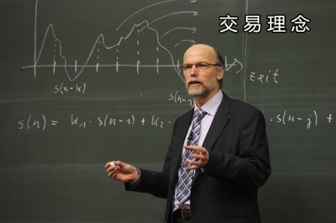 許嘉嫻：3.20黃金以微知著，從macd順勢突破系統(tǒng)看