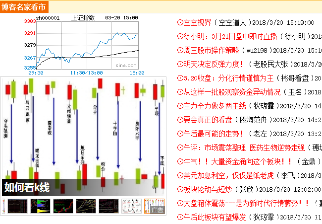 股票114網主要內容
