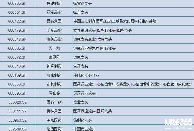 股票資料圖