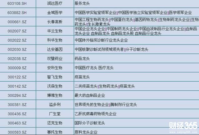 股票資料圖