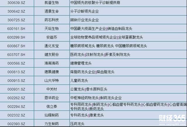 股票資料圖