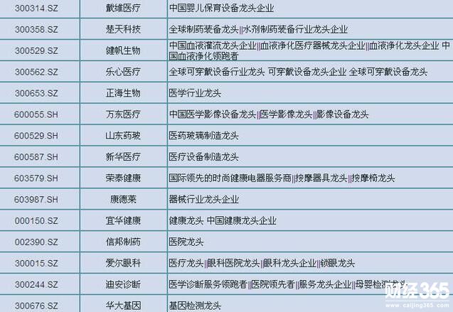 股票資料圖