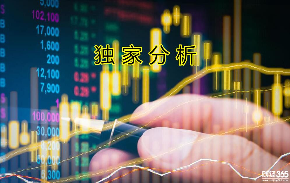 今日黃金走勢圖,黃金k線走勢圖,最新黃金價格走勢圖,黃金投資理財,