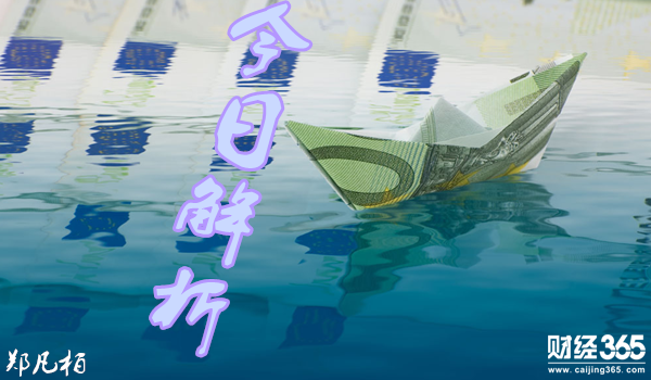 今日黃金走勢圖,黃金k線走勢圖,最新黃金價格走勢圖,黃金投資理財,