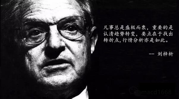劉梓析3.21黃金加息日漸臨近！你準備好大撈一波了嗎？