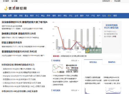 優(yōu)勢(shì)財(cái)經(jīng)網(wǎng)是一家怎樣的網(wǎng)站，優(yōu)勢(shì)財(cái)經(jīng)網(wǎng)的優(yōu)勢(shì)是在哪里