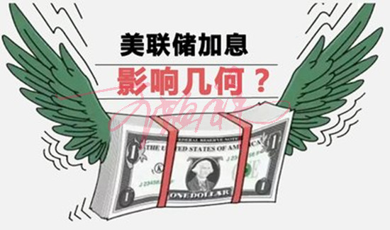 王婳祎：3.21黃金區間利潤兩手抓，加息在即后市如何操作？