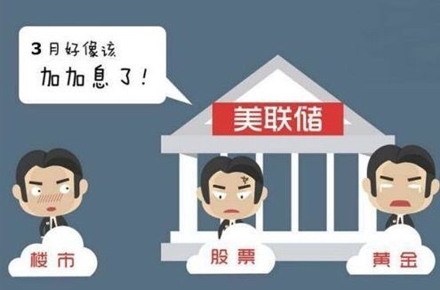 劉梓析3.21黃金一漲一跌！出賣了加息的神秘的面紗！