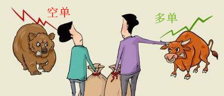 呂順歸：加息前黃金市場區(qū)間整理，后市先抑后揚翻倉在即