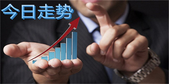 一指贏金:3.21黃金原油晚間走勢分析及操作建議 一指贏金:3.21黃金原油晚間走勢分析及操作建議