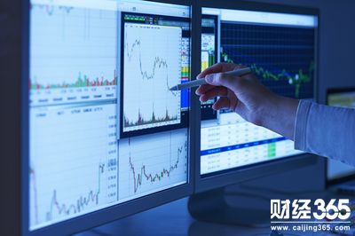 基金行情