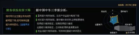 南北車股票601766經營范圍
