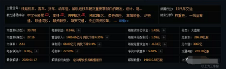 南北車股票601766