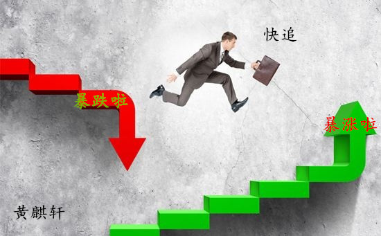 3.22黃金歐盤定趨勢，初請來襲謹防機構