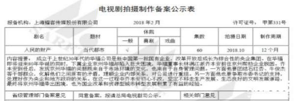 人民的名義資料圖