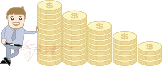 金楊課堂：黃金暴跌暴漲，兩種方法教你及時(shí)止損挽回