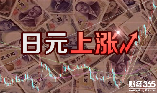 陳煦：加息落地貿易戰又起，莫把單邊當震蕩