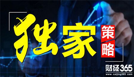 今日黃金走勢圖