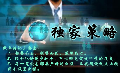 卓偉論金：3.27市場熱度消耗，黃金1354先空一次