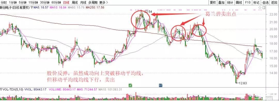 掌乾財(cái)經(jīng)：航天軍工股強(qiáng)勢(shì)領(lǐng)漲