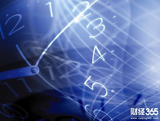 基金行情
