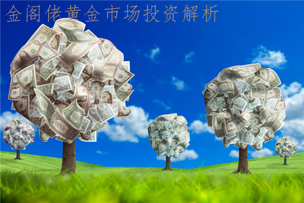 今日黃金走勢圖,黃金k線走勢圖,最新黃金價格走勢圖,黃金投資理財,