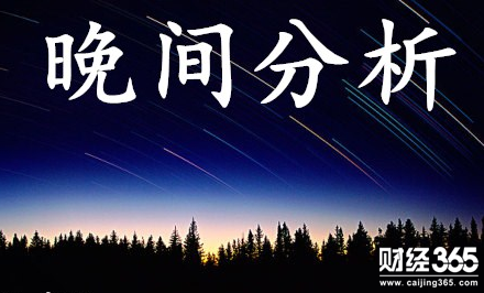 今日黃金走勢圖