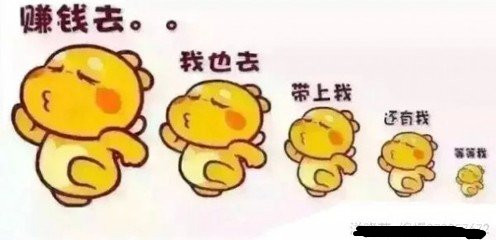 鄭嘯贏：黃金大幅回落，只為多頭蓄勢再次沖高