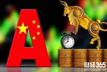 股票行情