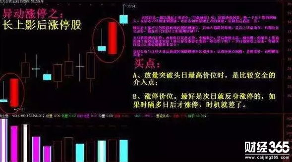 股票資料