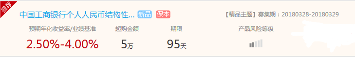 工商銀行理財