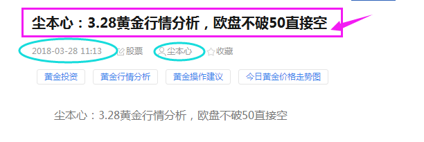 塵本心:3.29黃金跌破24支撐后期謹防大幅度回撤附分析操作建議