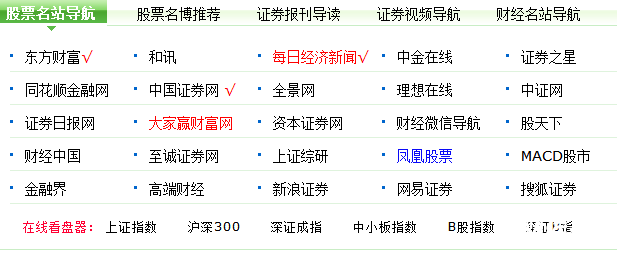 股票導航網