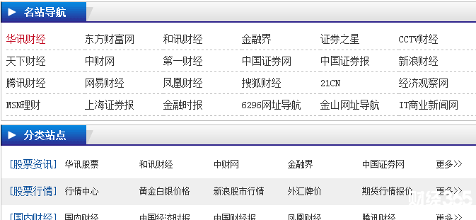 股票導航網